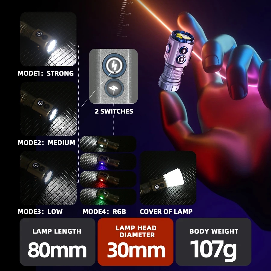 Potente linterna EDC de 2000LM - Edc Daily Carry reseña y precio